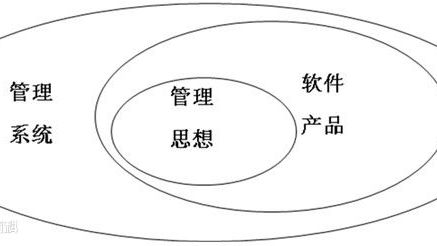 热烈庆祝南京乐鱼网页版_乐鱼(中国)官方全新ERP上线